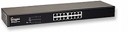16 port Rackmount Switch